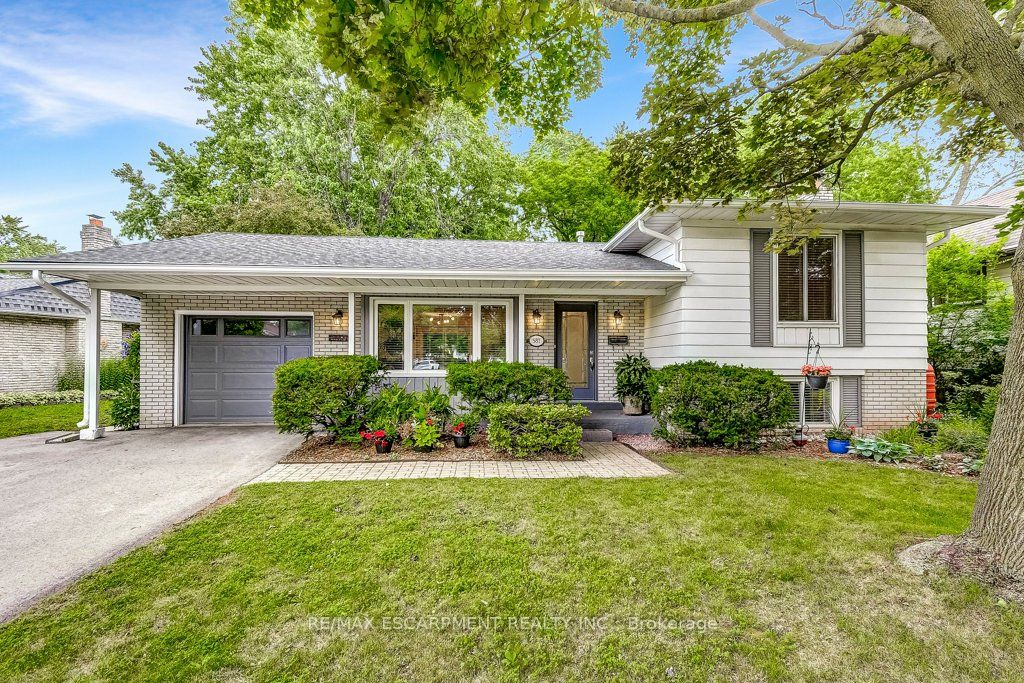 2024 Burlington Real Estate Market Trends HouseSigma